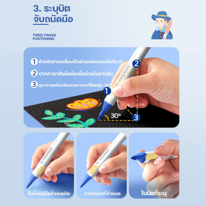 เครื่องหมาย, เครื่องหมายกันน้ำ - 图片6