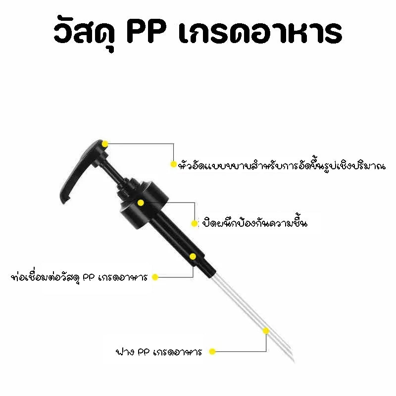 หัวปั้มน้ำเชื่อม - 图片2