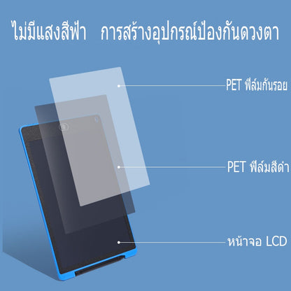 บอร์ด LCD ที่เขียนซ้ำได้ - 图片4