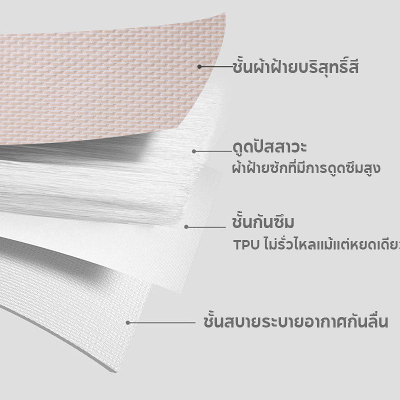 แผ่นรองผ้าอ้อมเด็กผ้าฝ้ายออร์แกนิก - 图片1