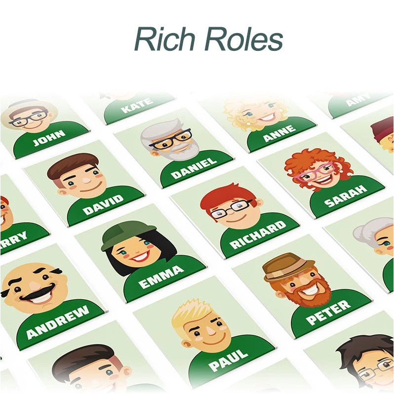 เกมนักสืบ เดาสิว่าฉันเป็นใคร - 图片7