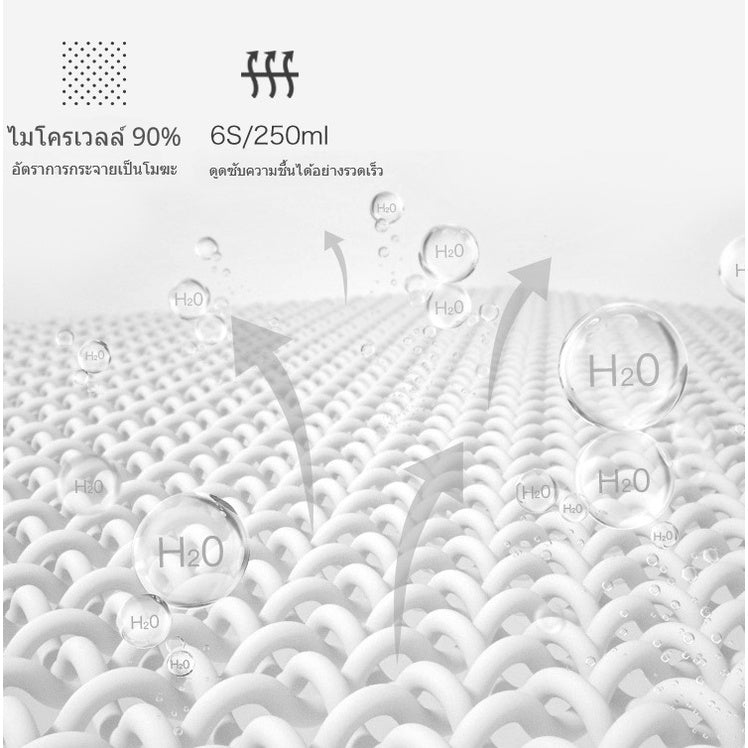 แผ่นยางซับน้ำในครัว - 图片4