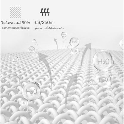 แผ่นยางซับน้ำในครัว - 图片4