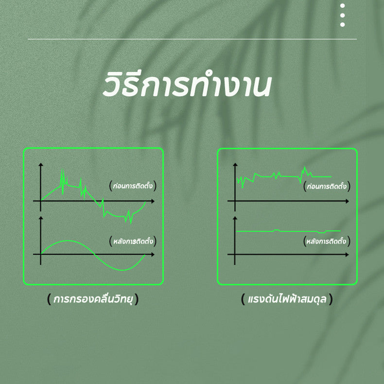 อุปกรณ์ประหยัดพลังงาน วัสดุ ABS ทนไฟ กล่องประหยัดพลังงานอัจฉริยะ - 图片4