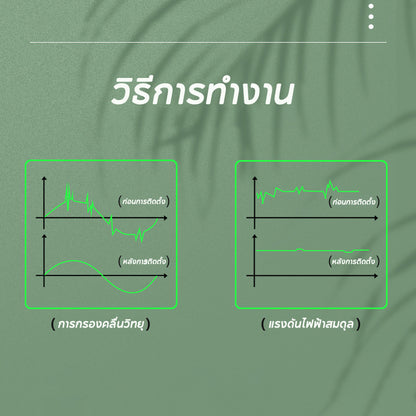 อุปกรณ์ประหยัดพลังงาน วัสดุ ABS ทนไฟ กล่องประหยัดพลังงานอัจฉริยะ - 图片4