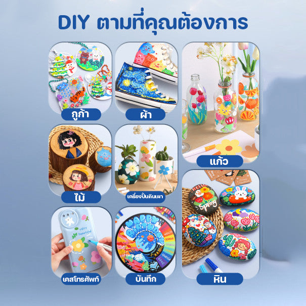 เครื่องหมาย, เครื่องหมายกันน้ำ - 图片8