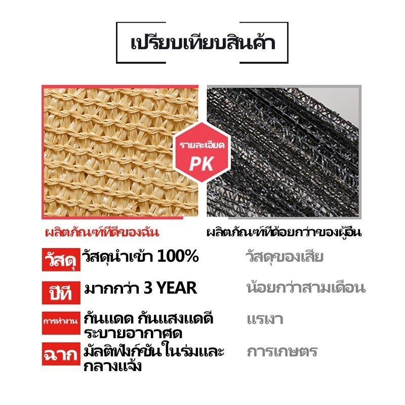 ผ้าใบกันแดด ผ้าใบกันแดดอเนกประสงค์ ป้องกันรังสียูวี - 图片2
