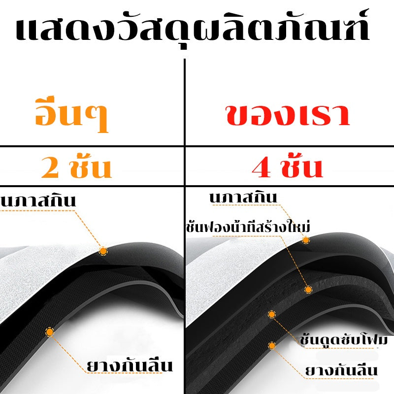 แผ่นดูดซับดินไดอะตอม - 图片4