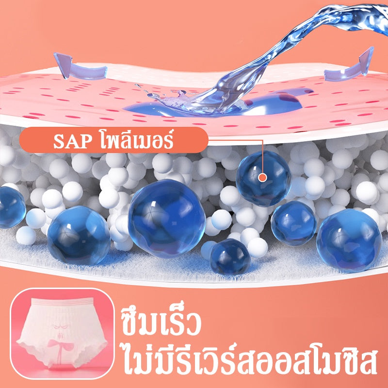 ผ้าอนามัยชนิดกางเกงในผลิตภัณฑ์สำหรับผู้หญิง - 图片6