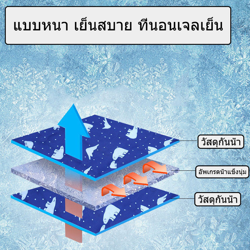 ที่นอนสัตว์เลี้ยง แผ่นรองเจลระบายความร้อน เหมาะสำหรับแมวและสุนัข - 图片1