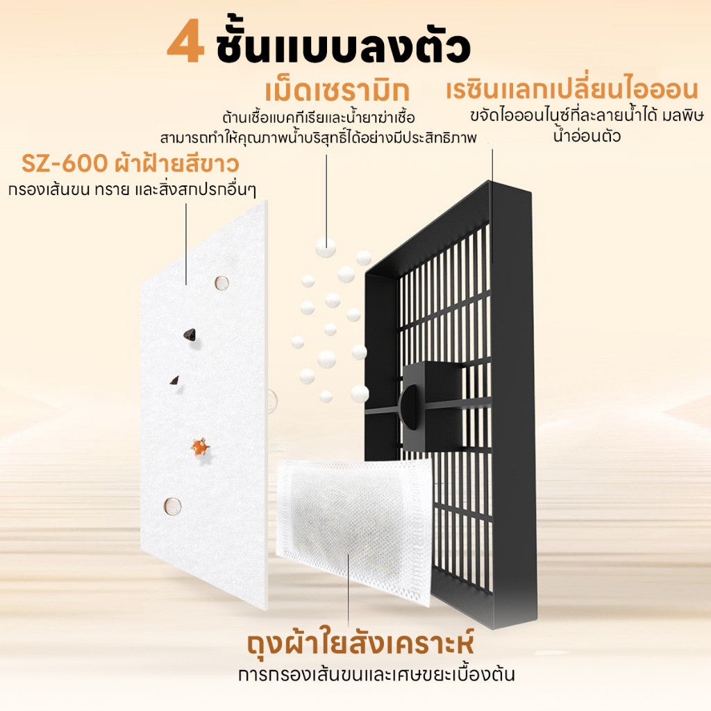 เครื่องจ่ายน้ำอัตโนมัติสำหรับสัตว์เลี้ยง เหมาะสำหรับแมว 2-4 ตัว - 图片4