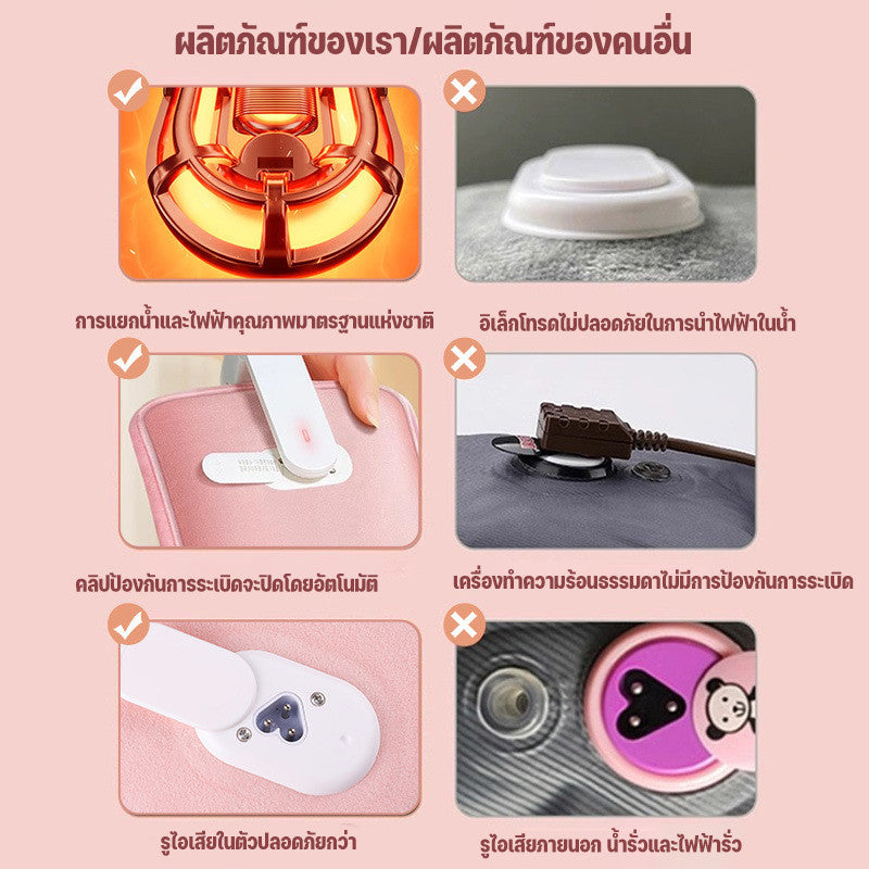 กระเป๋าน้ำร้อนไฟฟ้า ทำจากผ้ากำมะหยี่ รักษาอุณหภูมิให้คงที่ที่ 65 องศาเซลเซียส - 图片4