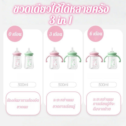 ขวดนมมีหูจับ - 图片4