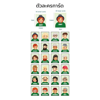 เกมนักสืบ เดาสิว่าฉันเป็นใคร - 图片4