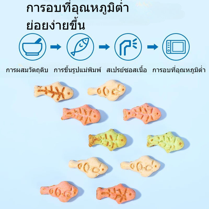 คุกกี้แมวมิ้นต์ ขนมแมว - 图片3