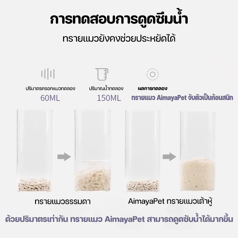 ทรายแมวเต้าหู้ออร์แกนิค 100% - 图片9