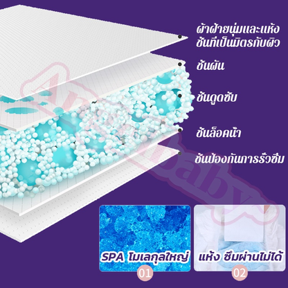 ผ้าอนามัยแบบกางเกงในสตรีผู้ใหญ่ - 图片5