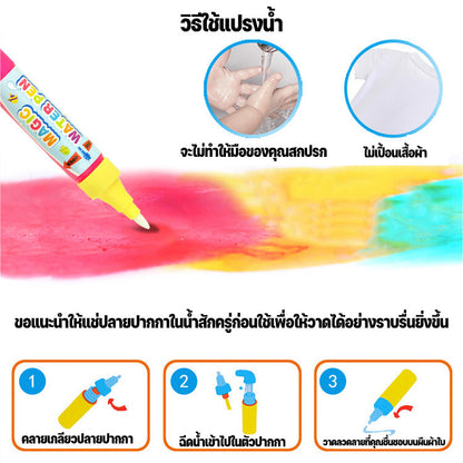 บัตรคำศัพท์กระดานวาดภาพสีน้ำ - 图片4