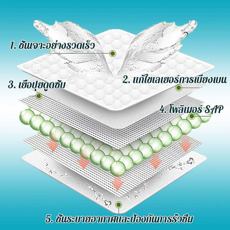 Oduaya ผ้าอ้อมผู้ใหญ่ แพ็ค 10 ชิ้น - 图片6