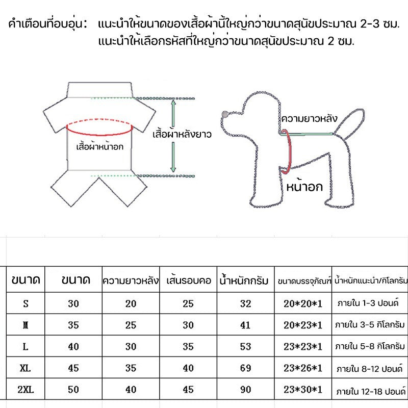 เสื้อผ้าสัตว์เลี้ยงคริสต์มาส - 图片1