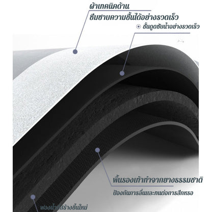 แผ่นรองซิลิโคนดูดซับน้ำ ขนาด 40x60 ซม. ทนความร้อนและกันลื่น เหมาะสำหรับใช้ในห้องครัว