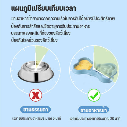 ชามใส่อาหารสัตว์เลี้ยง 2 in 1 ชามอาหารช้า ป้องกันการสําลัก ป้องกันการพลิกคว่ํา - 图片1