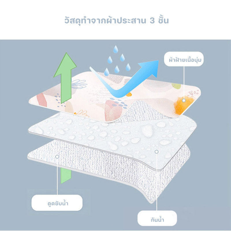 ผ้าอ้อมเด็ก - 图片2