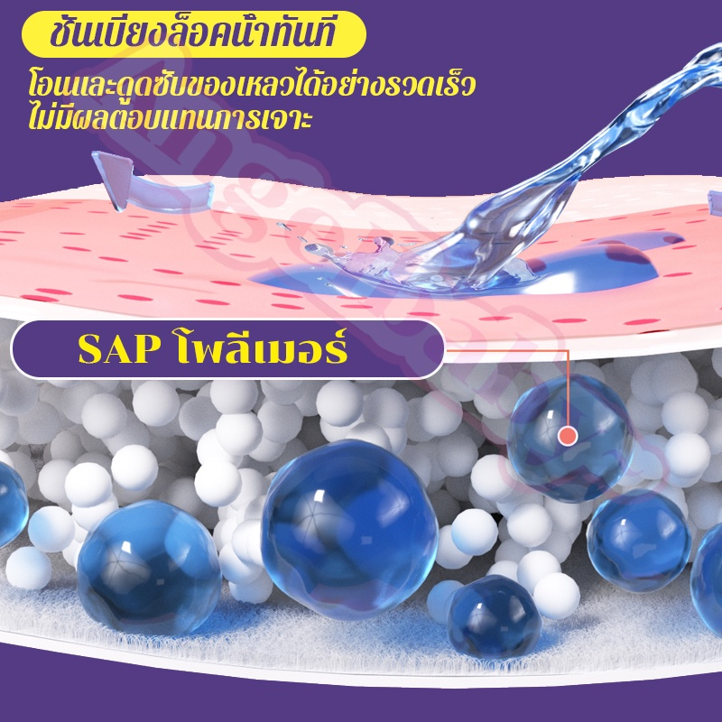 ผ้าอนามัยแบบกางเกงในสตรีผู้ใหญ่ - 图片4