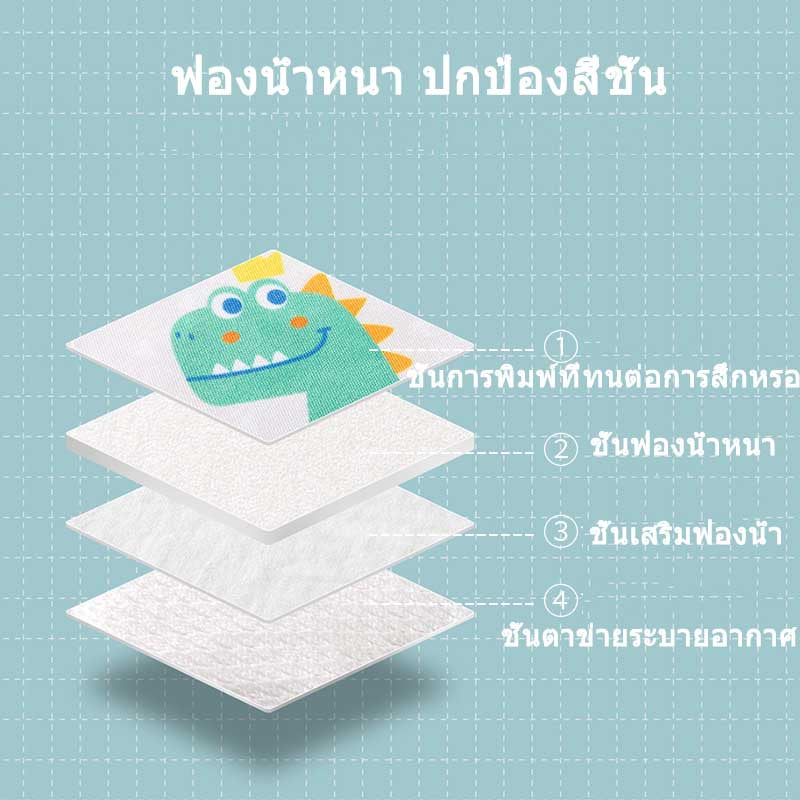 อุปกรณ์พยุงเข่าสำหรับเด็ก เหมาะสำหรับเด็กอายุ 0-4 ปี - 图片5