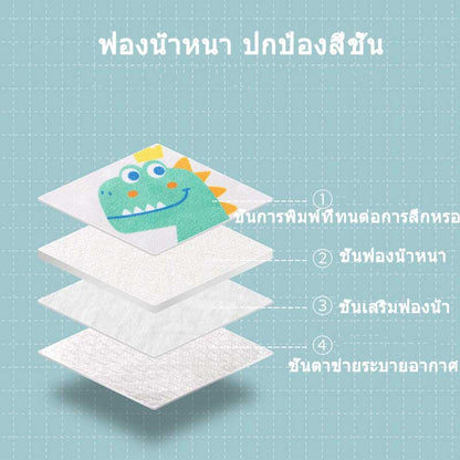 อุปกรณ์พยุงเข่าสำหรับเด็ก เหมาะสำหรับเด็กอายุ 0-4 ปี - 图片5