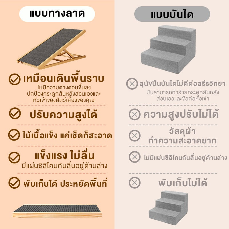 บันไดสำหรับสัตว์เลี้ยงแบบพับได้ พร้อมทางลาดกันลื่น - 图片3
