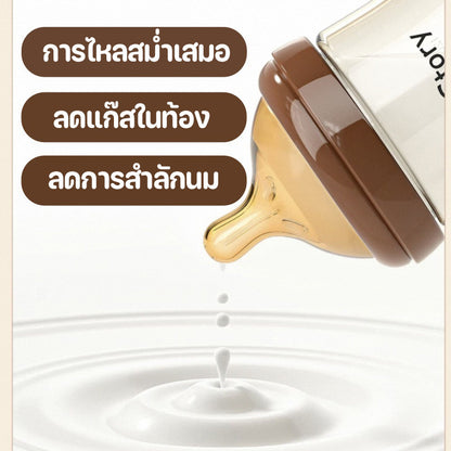 ขวดนมมีหูจับ - 图片4