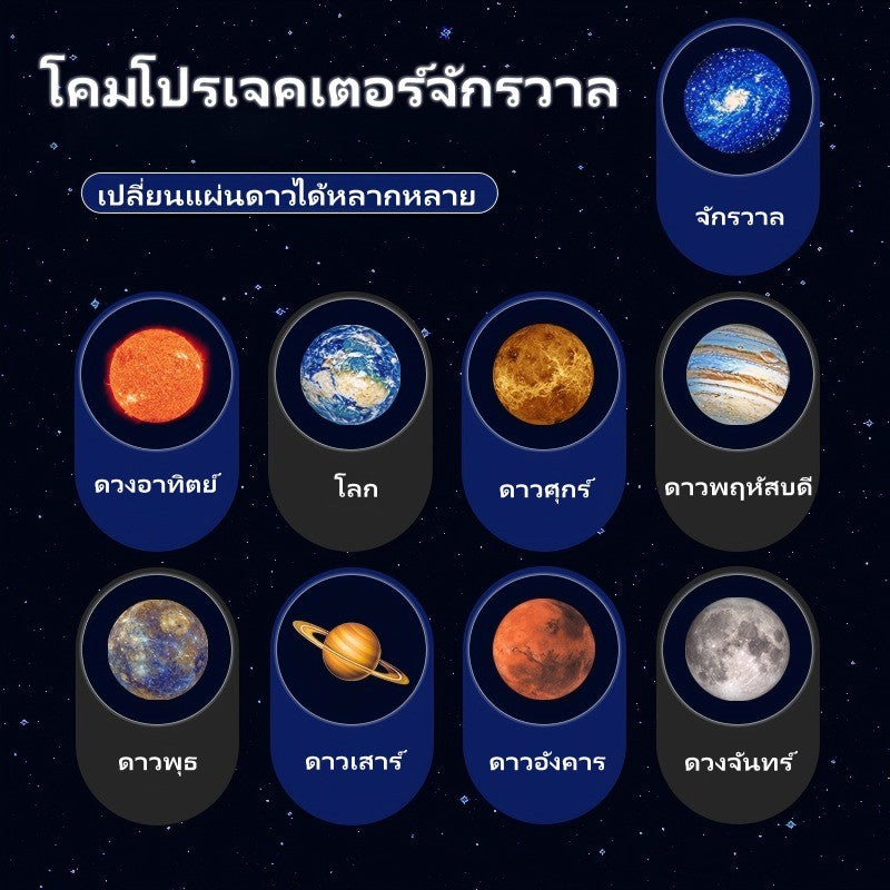 โคมไฟฉายภาพจักรวาล/ดวงจันทร์ เปลี่ยนแผนที่ดาวได้ง่าย ปรับมุมได้ 360° ผลิตจากวัสดุที่ปลอดภัย