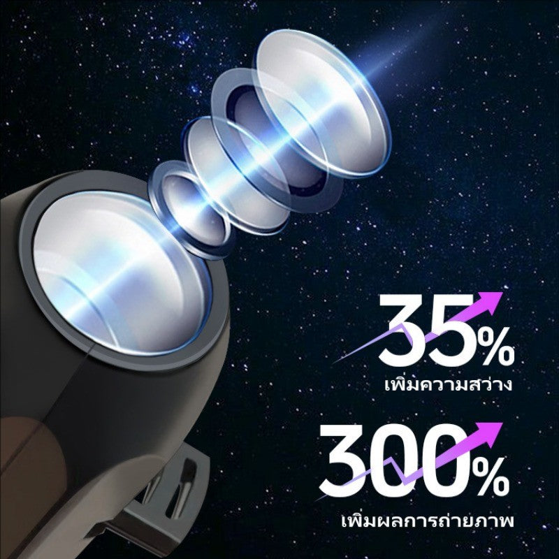 โคมไฟฉายภาพจักรวาล/ดวงจันทร์ เปลี่ยนแผนที่ดาวได้ง่าย ปรับมุมได้ 360° ผลิตจากวัสดุที่ปลอดภัย