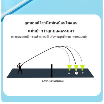 ลูกแบดมินตัน (มีเฉพาะไซส์ 3/6/12) ทนทาน ใช้งานได้นาน ไม่แตกหักง่าย