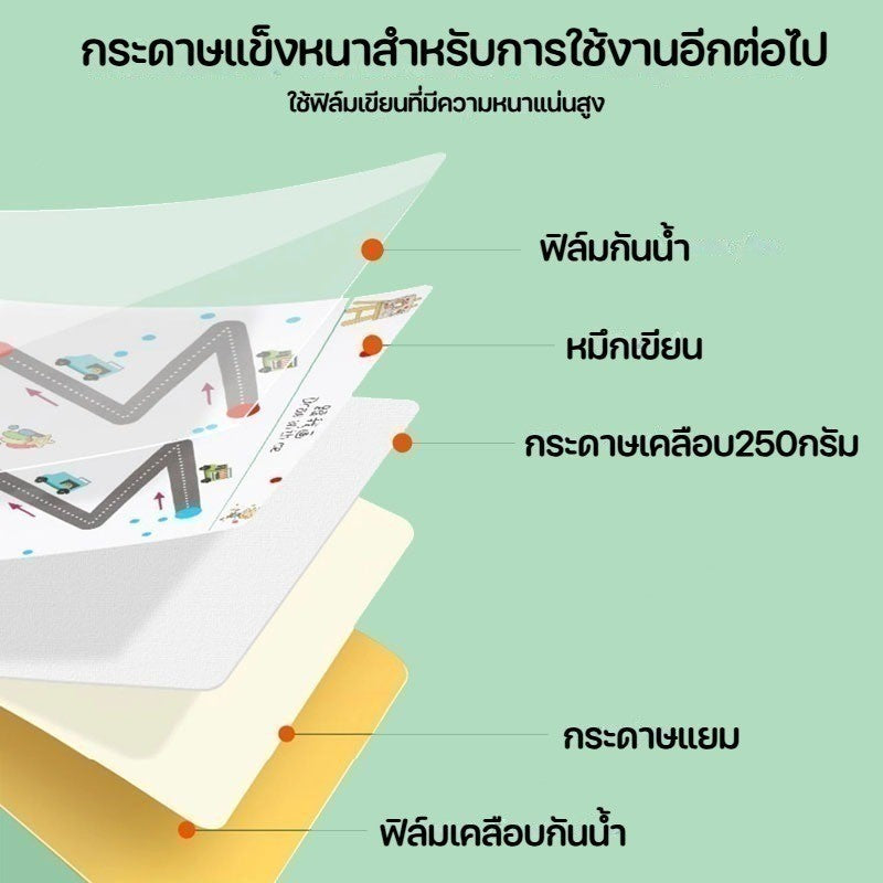 การฝึกอบรมปากกาควบคุมการ์ดออกกำลังกายพื้นฐานเบื้องต้นสำหรับโรงเรียนอนุบาลนี้